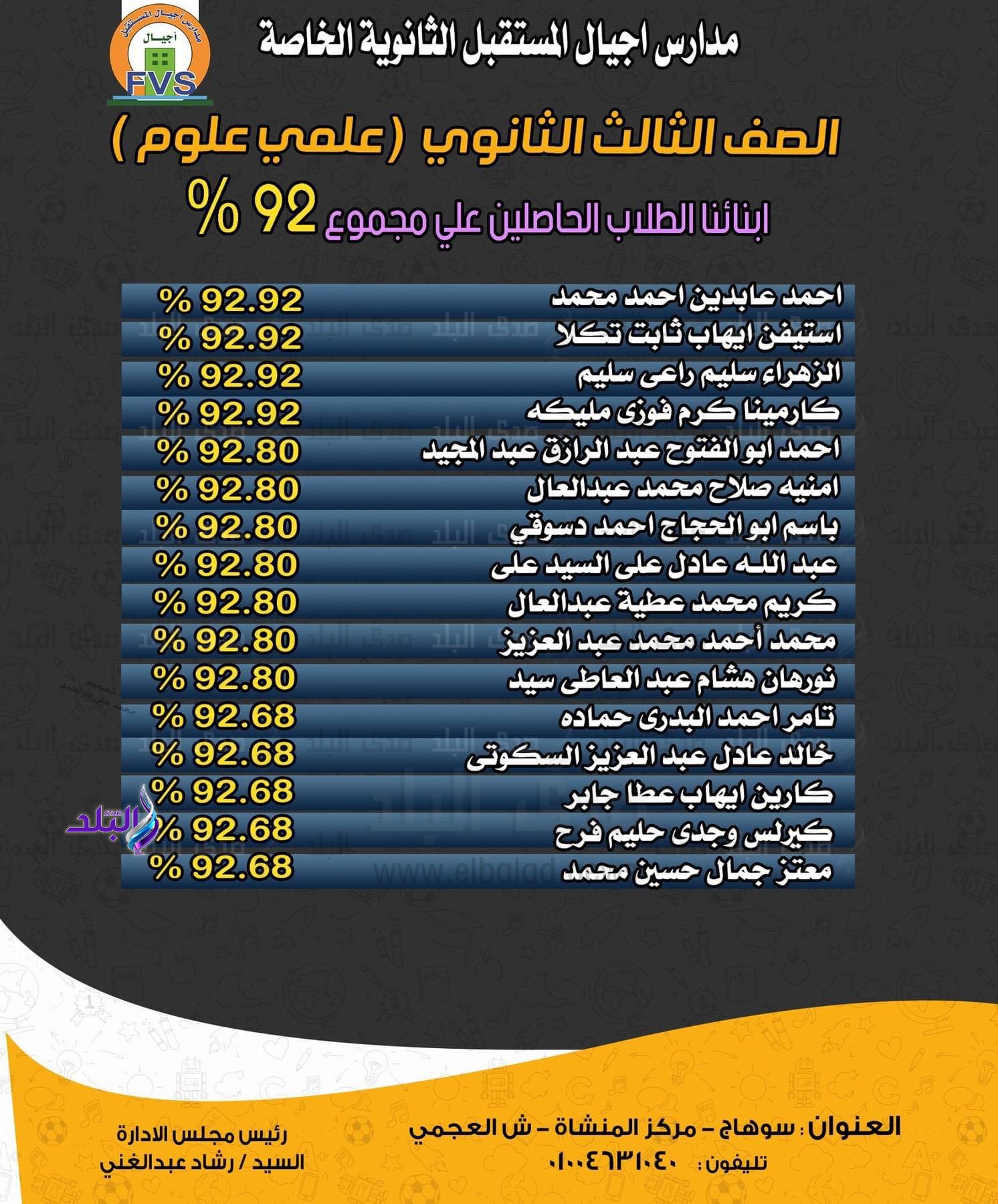 مجاميع طلاب مدرسة خاصة تثير الجدل