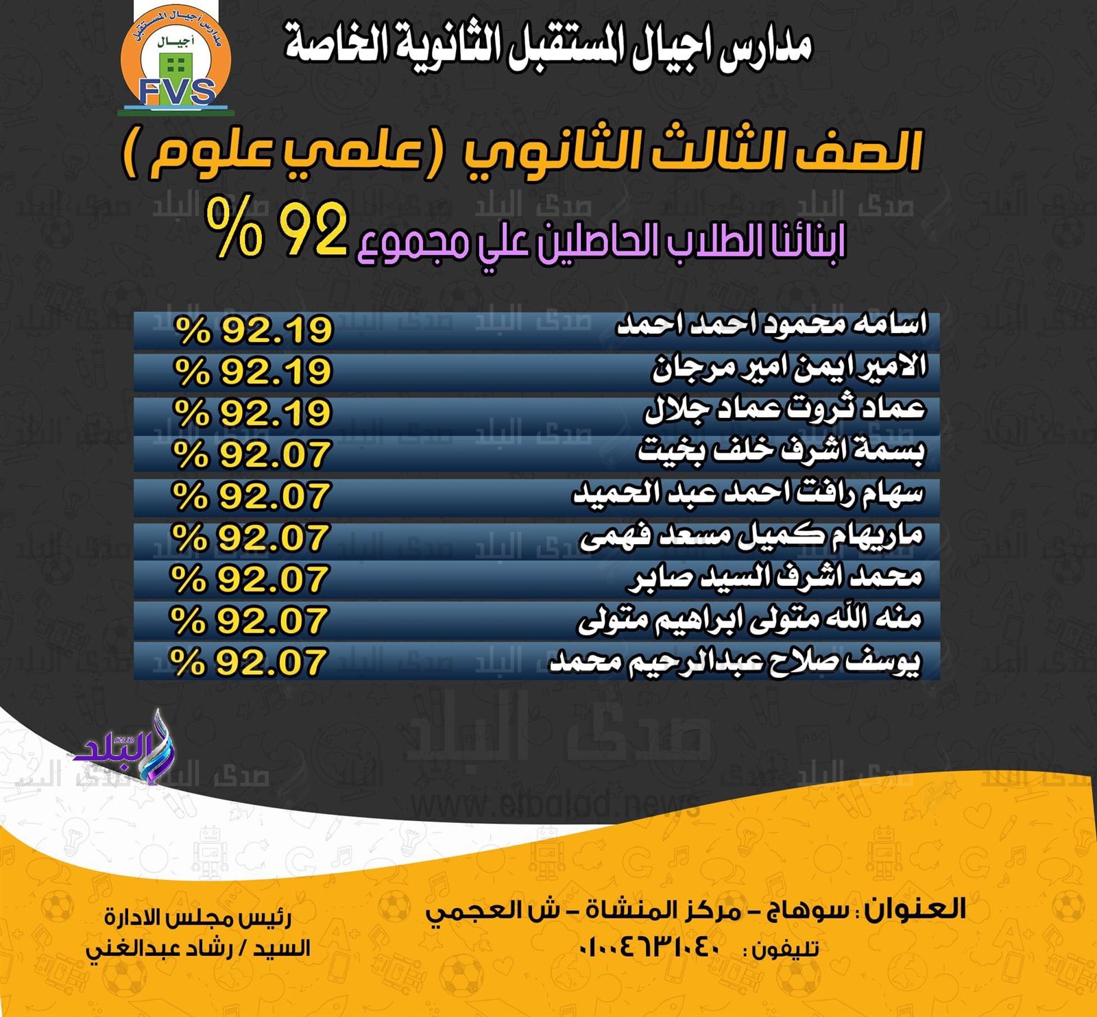 مجاميع طلاب مدرسة خاصة تثير الجدل