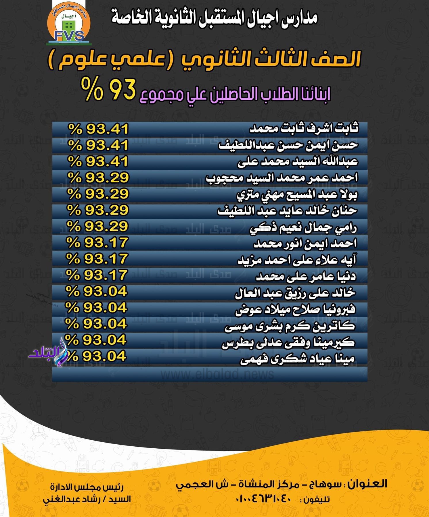 مجاميع طلاب مدرسة خاصة تثير الجدل