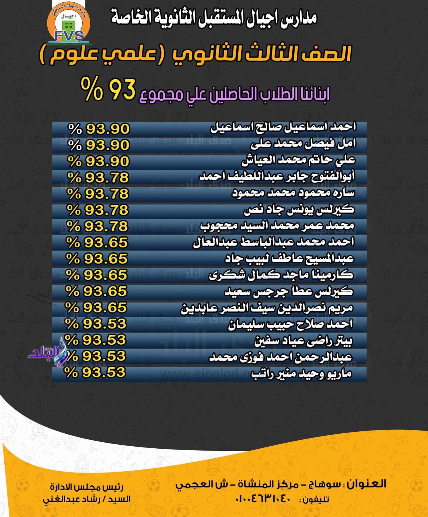 مجاميع طلاب مدرسة خاصة تثير الجدل