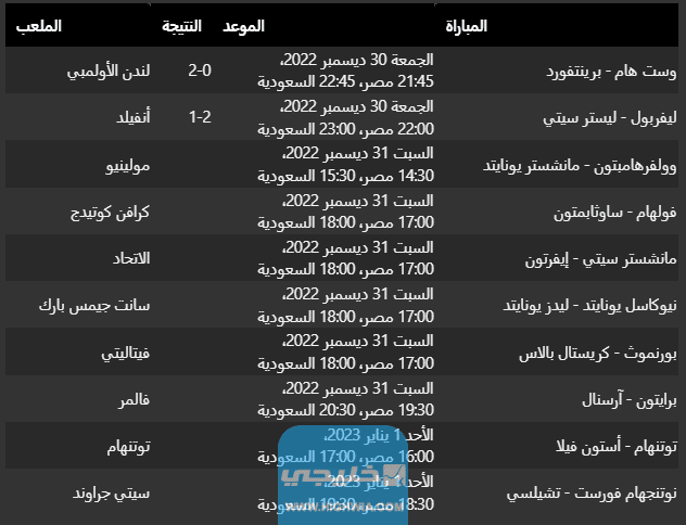 جدول مباريات الدوري الانجليزي الممتاز