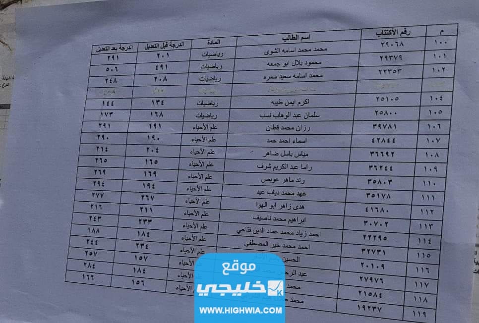 رابط الاستعلام عن نتائج اعتراضات البكالوريا في سوريا 2023 الدورة الاولى عبر موقع وزارة التربية