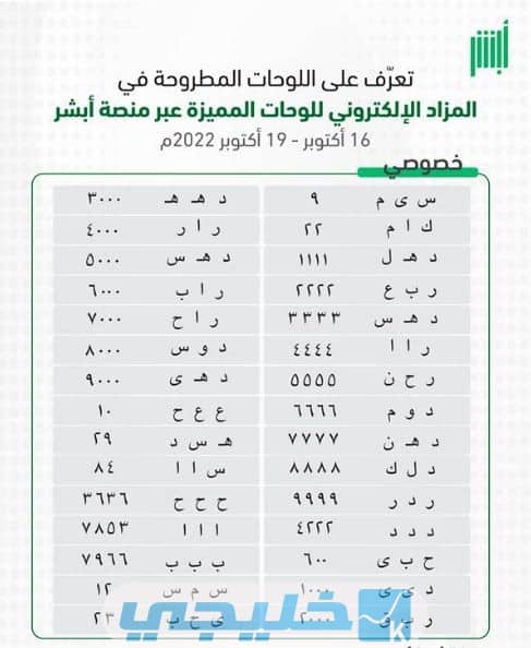 أبرز لوحات المزاد المميزة عبر منصة أبشر