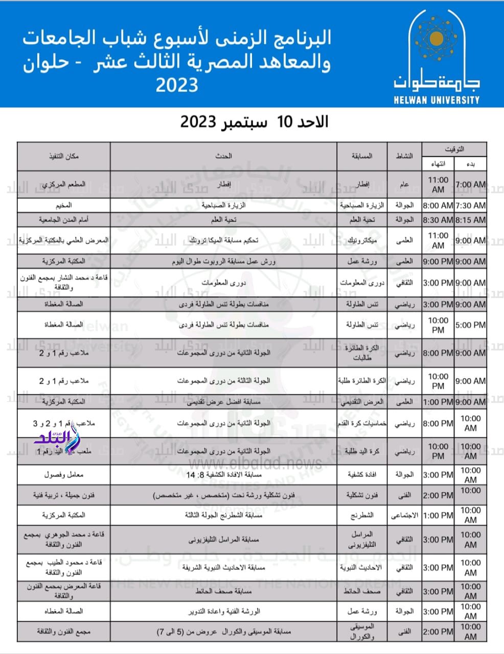 أسبوع شباب الجامعات والمعاهد المصرية