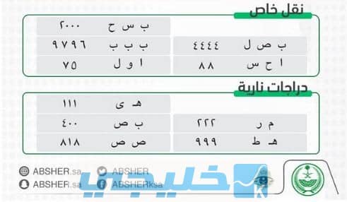 أبرز لوحات المزاد المميزة عبر منصة أبشر