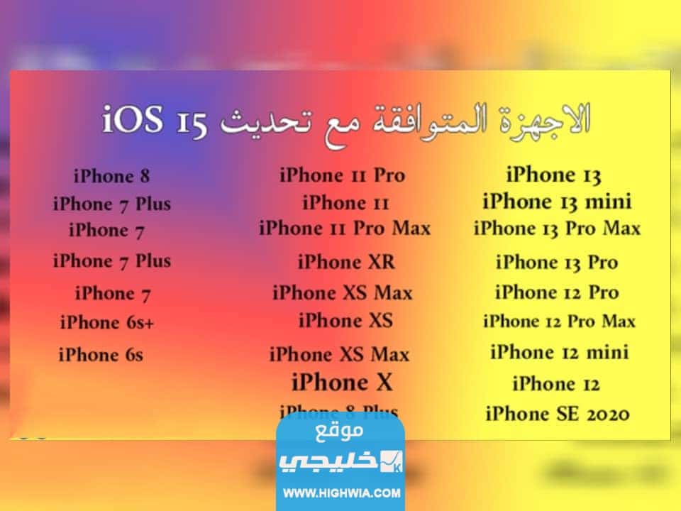 رابط تنزيل تحديث iOS 15 للايفون 6 مع الخطوات التفصيلية