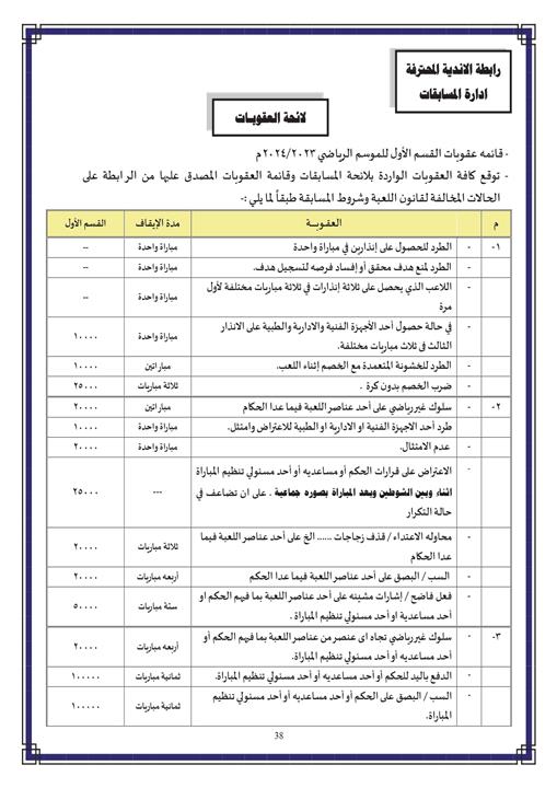 لائحة الدوري المصري