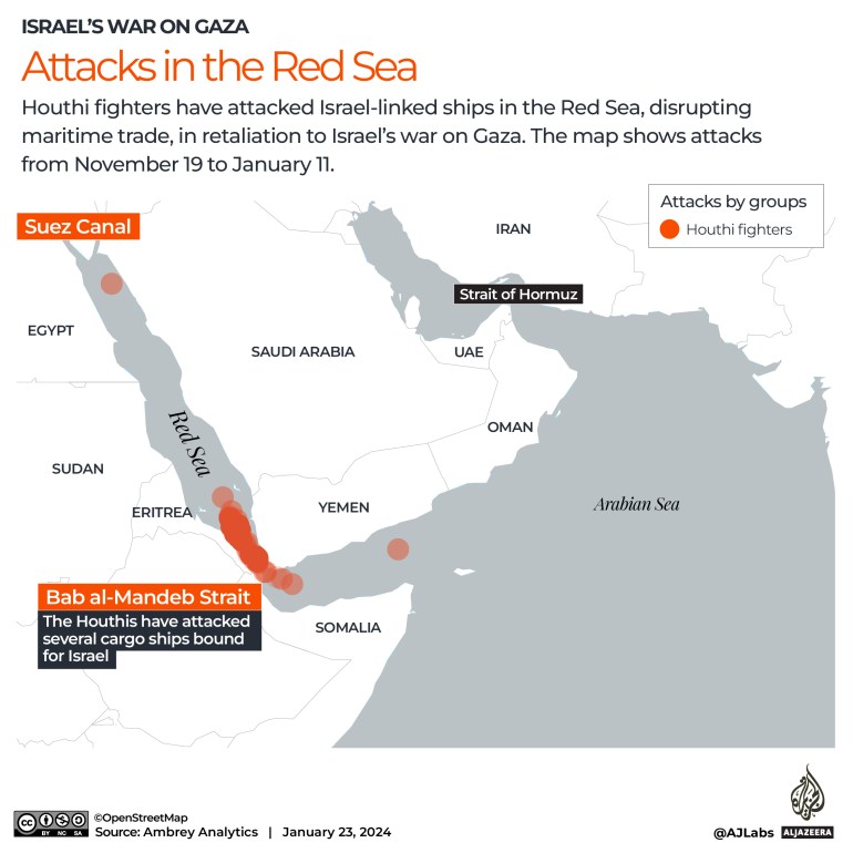 تفاعلي_البحر_الأحمر_هجمات_الحوثيين