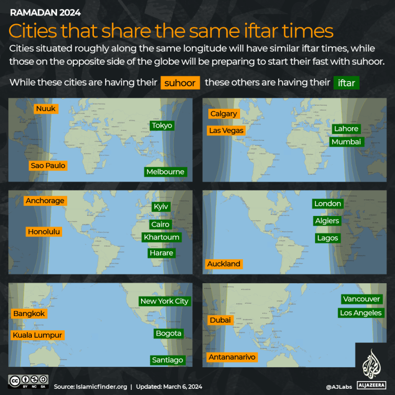 تفاعلي - رمضان 2024 - مدن تشترك في نفس أوقات الإفطار-1709713734
