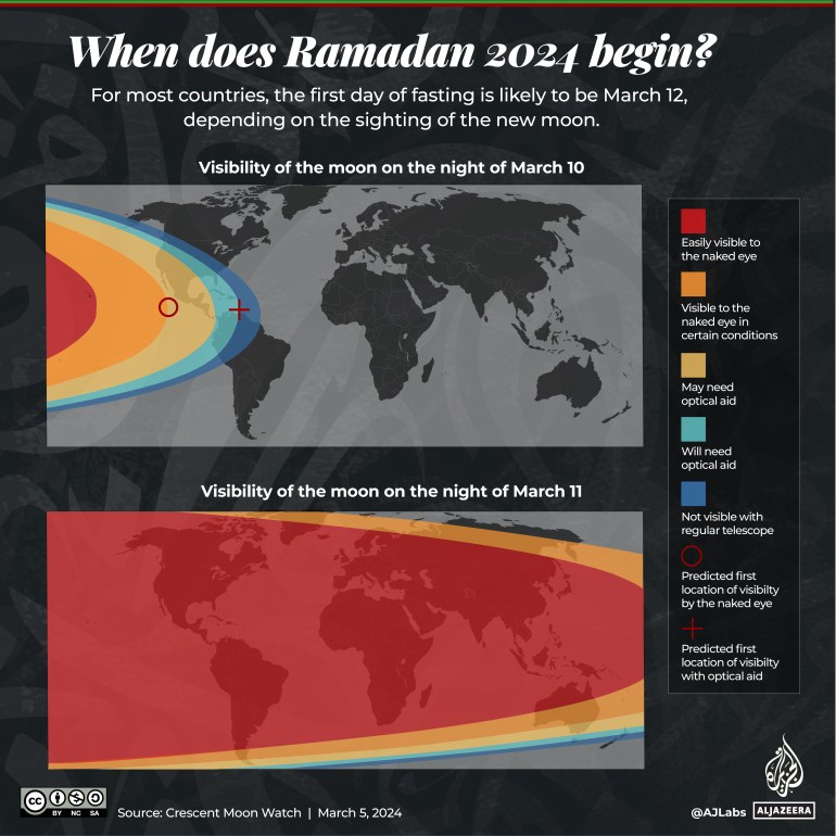 Interactive_Raamdan_2024_متى يبدأ شهر رمضان؟