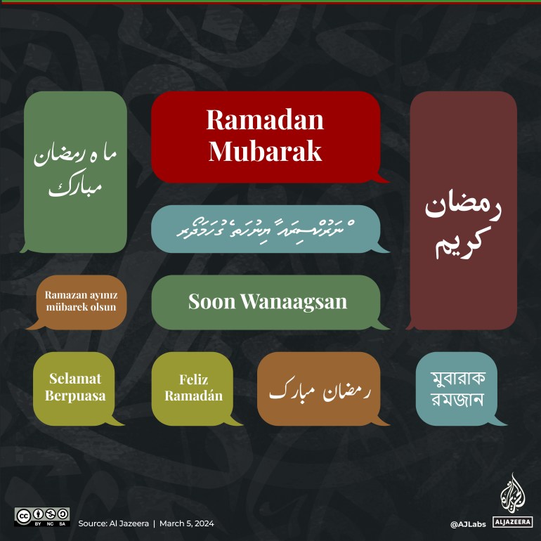 تفاعلي_رمضان_2024_تهاني رمضان