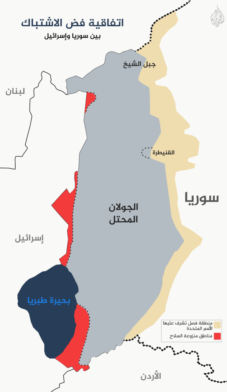 خريطة اتفاقية فض الاشتباك