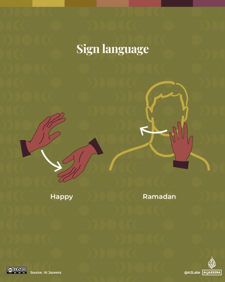 Interactive_sign Language-1740488616